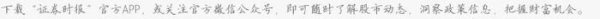 配资吧官网 配资 中证协从严规范证券从业人员投资行为