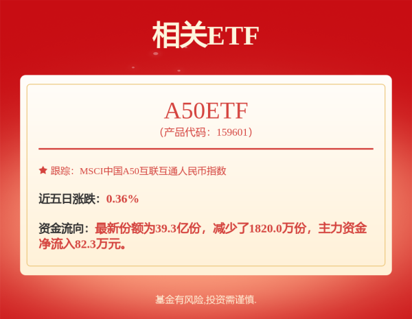 配资查股网 国有六大行均官宣降低存款利率