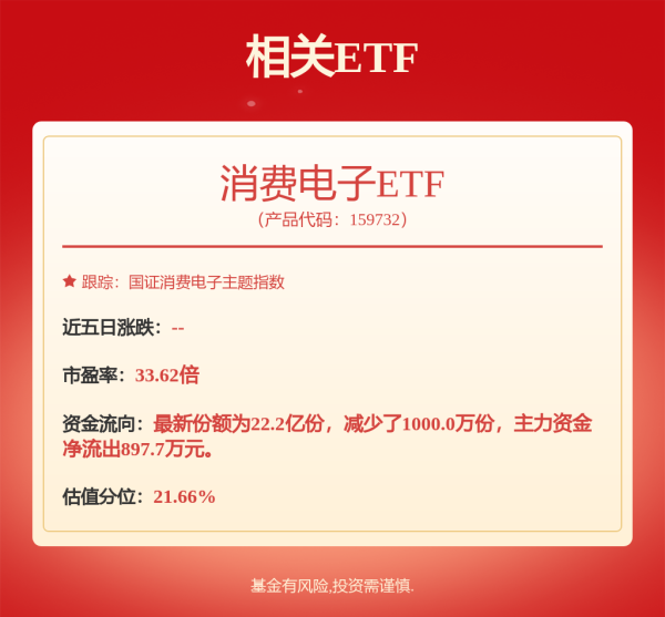 场外配资平台 国产滤波器，如何破局！